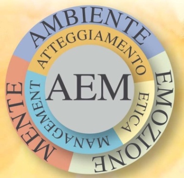 aem